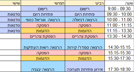 לוז סימפוזיון 2026